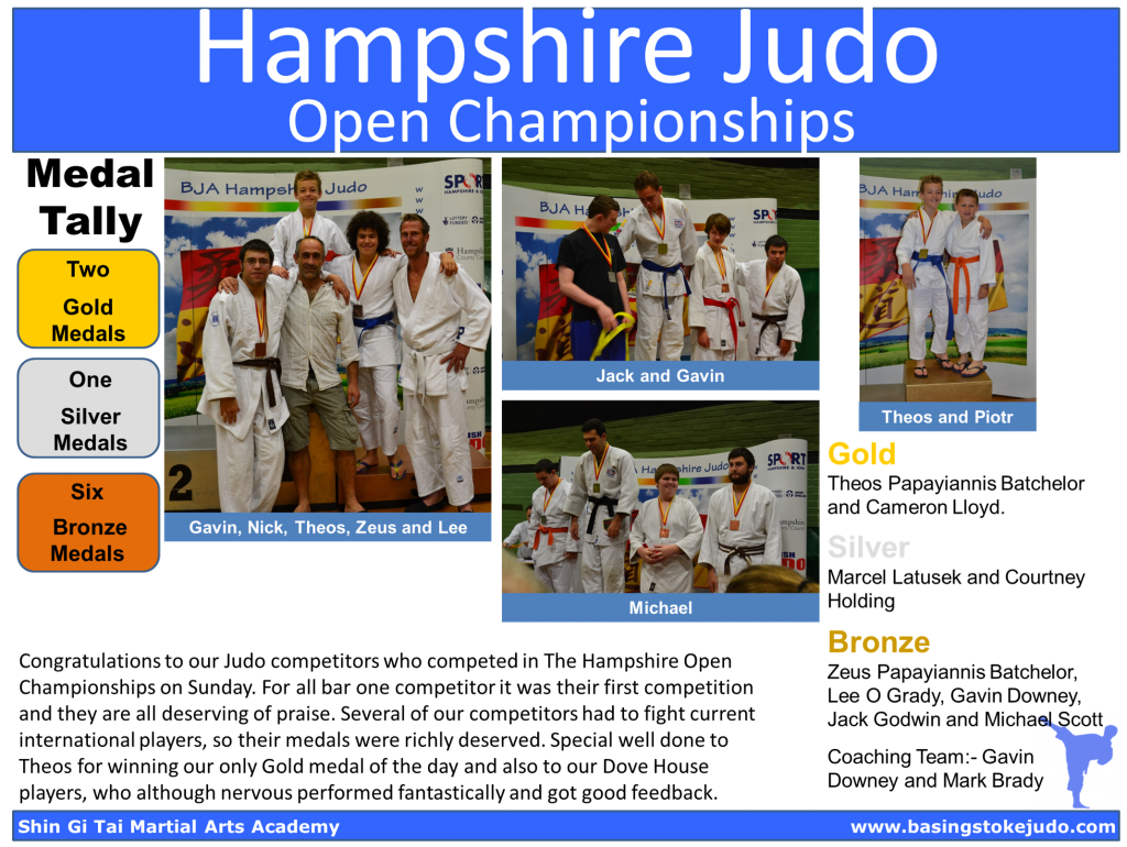 Hampshire Judo Open Judo Competition 2015 Basingstoke Judo ver 1